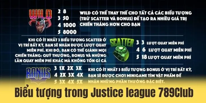 Justice league 789Club - Cơ hội săn jackpot hấp dẫn 2026 3 Khám phá nhanh về Justice league 789Club