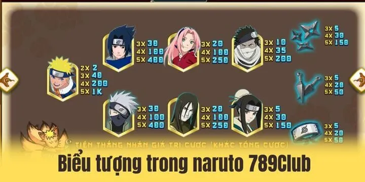 3 biểu tượng cần nhớ trong naruto 789Club