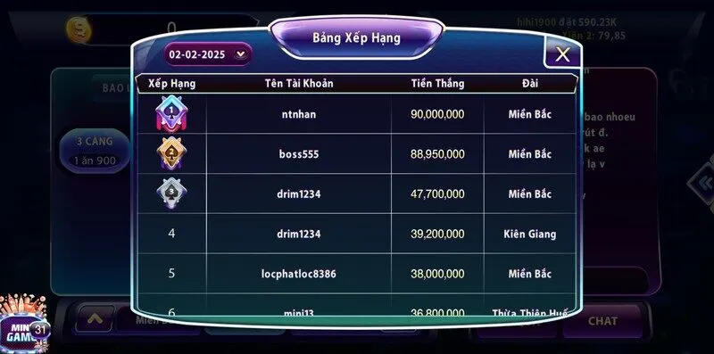 Những ưu điểm khi dùng phương pháp soi cầu bạch thủ lô